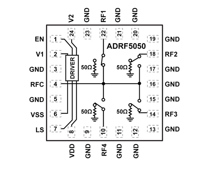 Schéma de principe - Analog Devices Inc. Commutateurs SP4T au silicium non réfléchissants ADRF5050